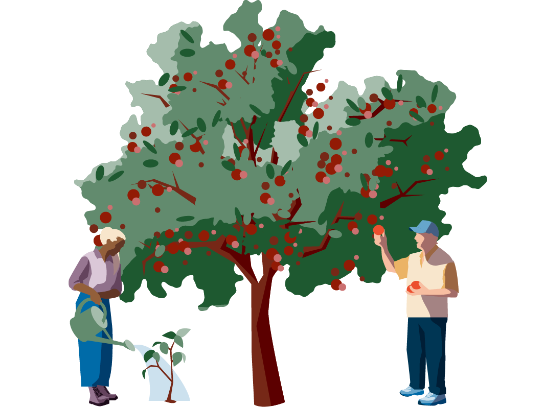 Pension & Health Plans